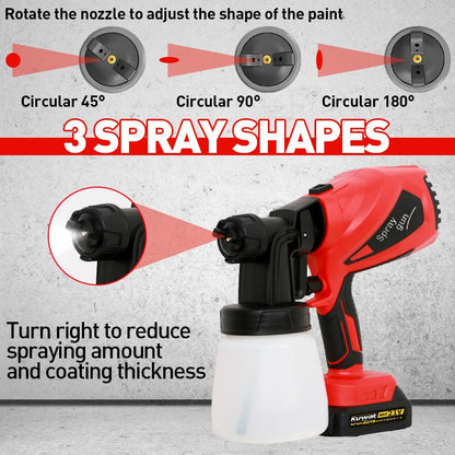 KUWAT 21V Cordless HVLP Paint Sprayer