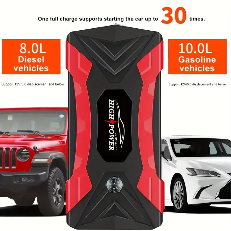 Kuwat  Ultimate Car Rescue Power Pack