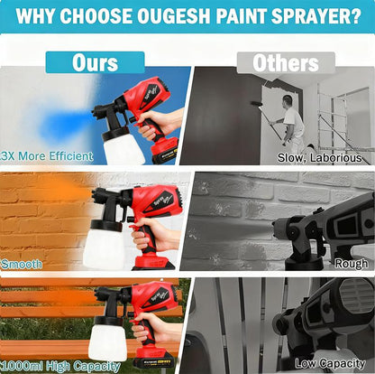 KUWAT 21V Cordless HVLP Paint Sprayer