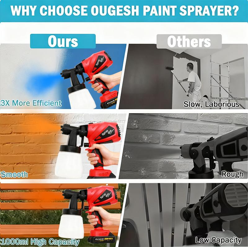 KUWAT 21V Cordless HVLP Paint Sprayer